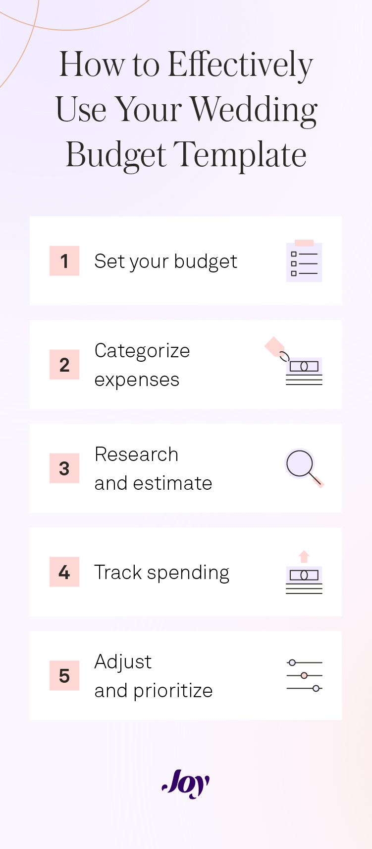 Graphic showing how to use the wedding budget template